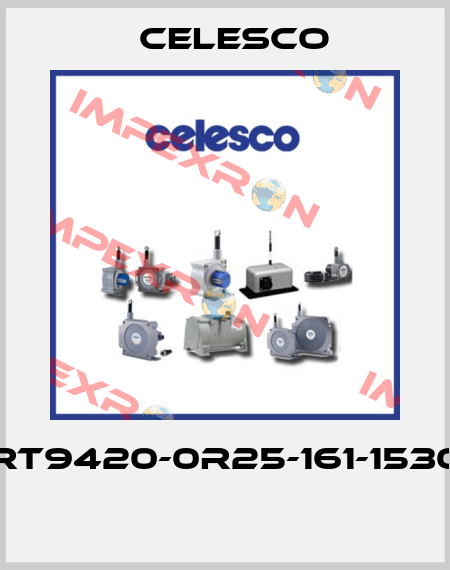 RT9420-0R25-161-1530  Celesco