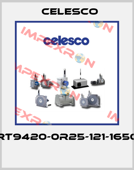 RT9420-0R25-121-1650  Celesco