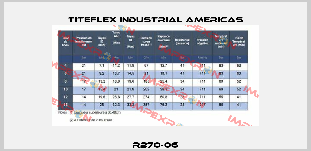 R270-06 Titeflex industrial Americas