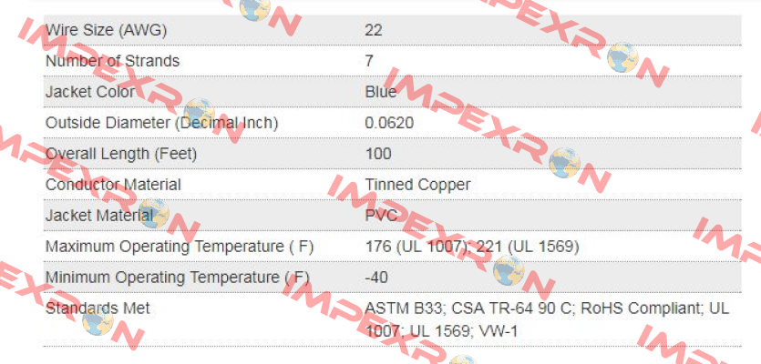 78263902  TE Connectivity (Tyco Electronics)